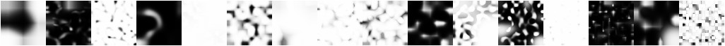 Examples of noise masks generated by BlendAlphaSimplexNoise