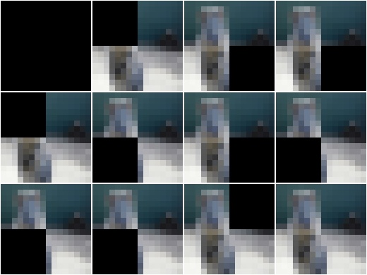 BlendAlphaRegularGrid + Multiply + AveragePooling
