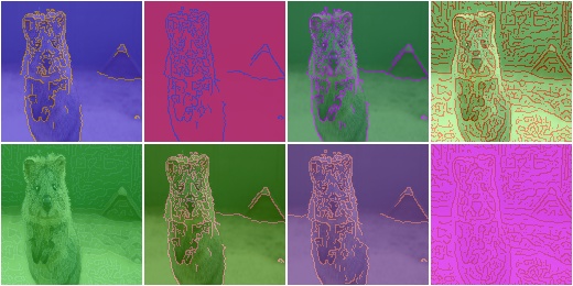 Canny with varying sobel_kernel_size values
