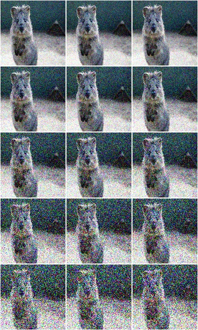 GaussianNoise