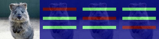 Multiple (sub-)heatmaps per image