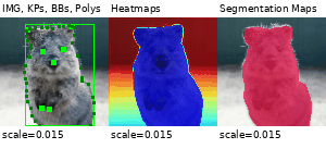 ../_images/piecewiseaffine.gif