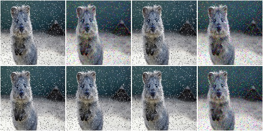 ReplaceElementwise with gaussian noise