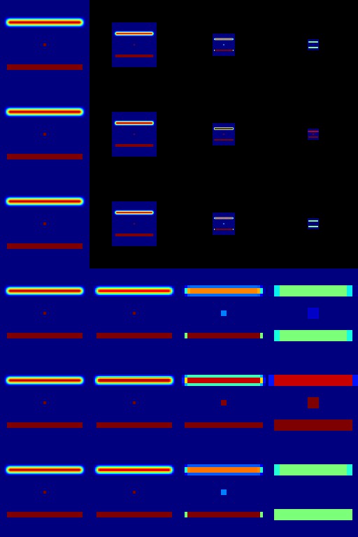 Resizing heatmaps