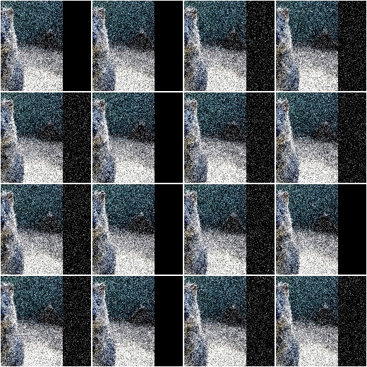 Sequential with random order